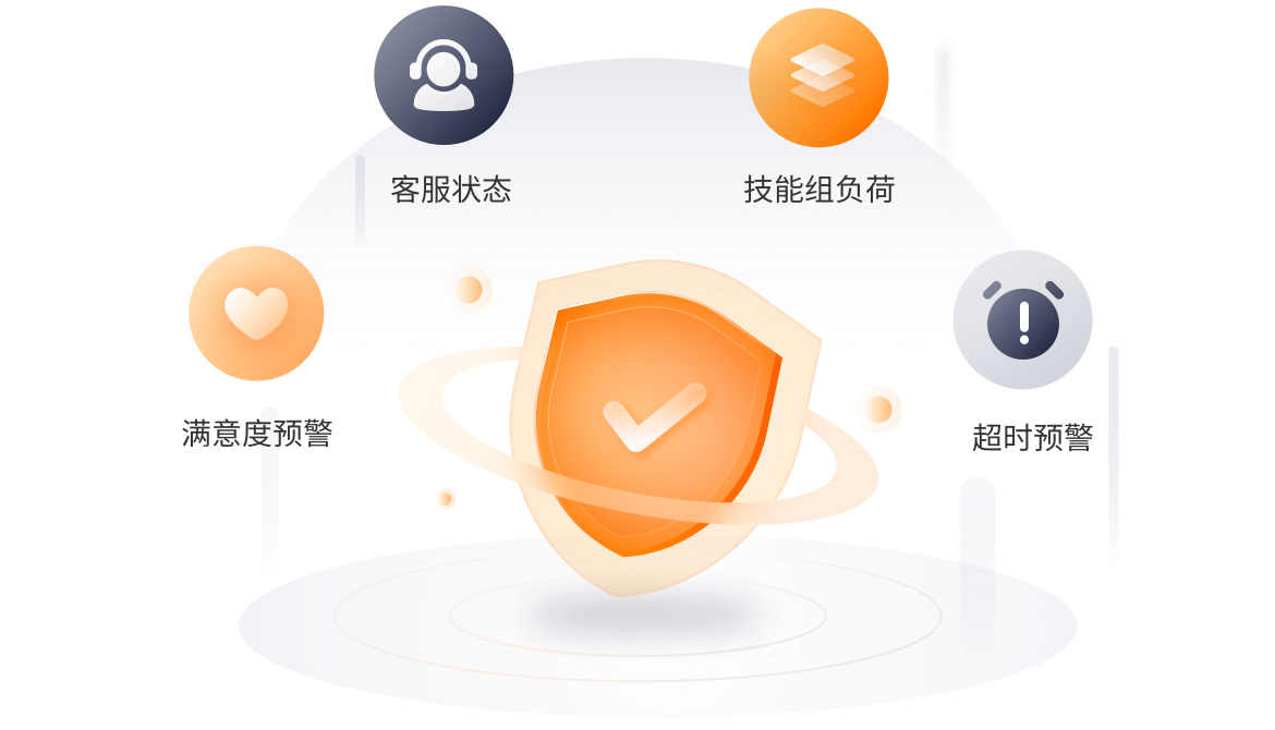 Live800访客列表页