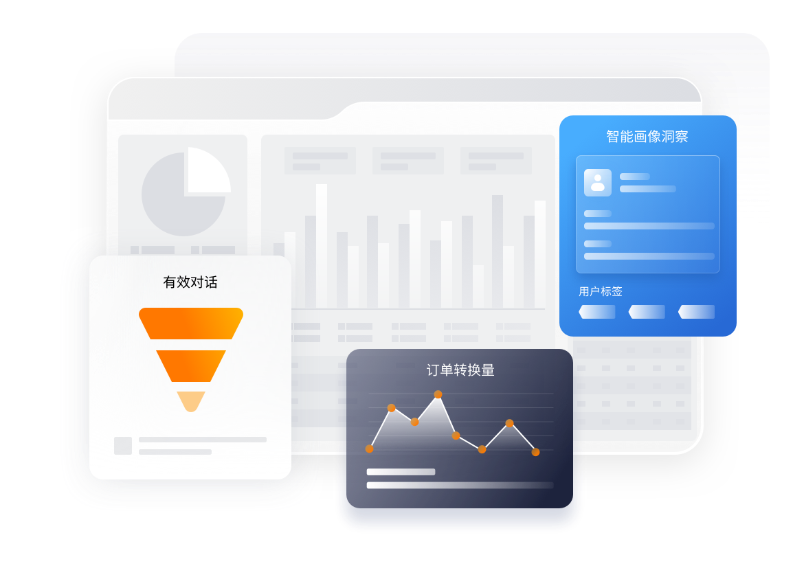 多渠道接入客服系统